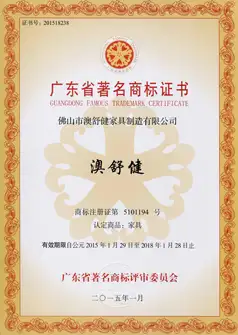  Guangdong province famous trademark 